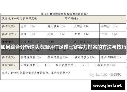 如何综合分析球队表现评估足球比赛实力排名的方法与技巧