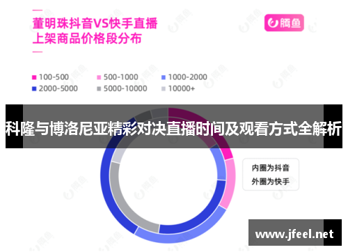 科隆与博洛尼亚精彩对决直播时间及观看方式全解析